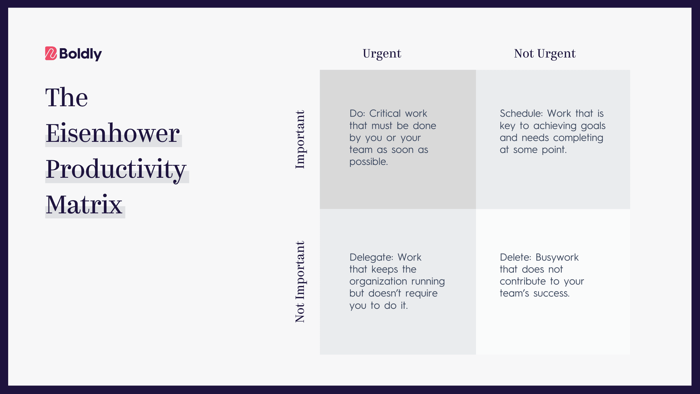 Infographic of the Eisenhower Productivity Matrix by Boldly, showing a 2x2 grid. Quadrants: 'Do' (Urgent, Important), 'Schedule' (Not Urgent, Important), 'Delegate' (Urgent, Not Important), and 'Delete' (Not Urgent, Not Important)