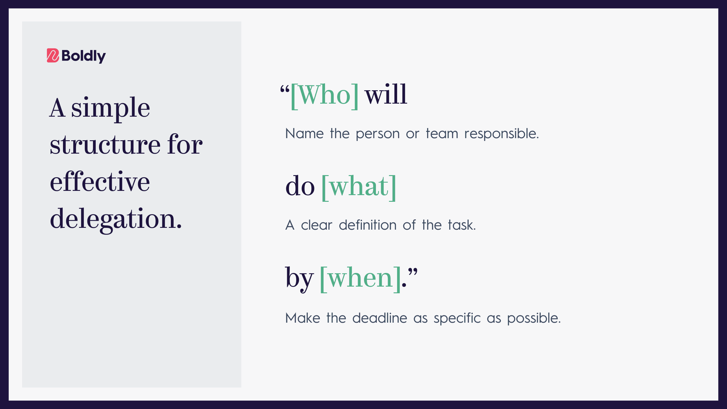 An infographic by Boldly titled 'A simple structure for effective delegation.' It presents a quote format: '[Who] will do [what] by [when].' Explanations for each part are provided:'[Who]': Name the person or team responsible.
'do [what]': A clear definition of the task.
'by [when]': Make the deadline as specific as possible.