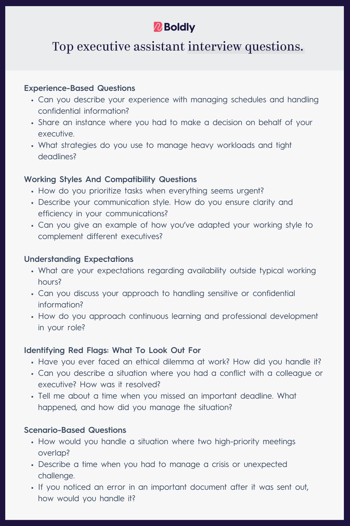 An infographic displaying executive assistant interview questions organized into five categories: Experience-Based Questions, Working Styles And Compatibility Questions, Understanding Expectations, Identifying Red Flags, and Scenario-Based Questions.